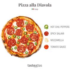 a pizza with different toppings is shown in this advertisement for the italian restaurant tazza alla divola