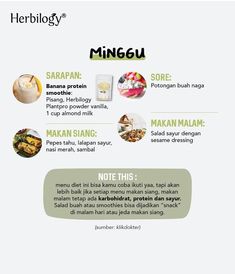 Makanan Rendah Kalori, Clean Eating Diet Plan, Diet Sehat, Healthy Food Habits, Healthy Food Menu