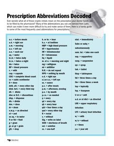 an instruction manual for the use of abbreviations in electronic devices and their uses, including instructions on how to use them