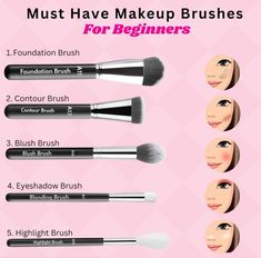 #makeup #brushes Makeup Brushes Guide For Beginners, Make Up Brushes Guide, Types Of Makeup Brushes, Eyeliner Application, Makeup Charts, Brush Guide, Beginner Makeup