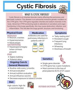 Pathophysiology Nursing, Nursing Student Tips, Nursing Mnemonics, Medical Student Study