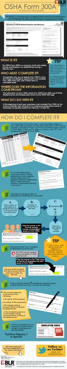 an info sheet with many different types of papers