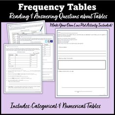 three tables with the text, reading and answering questions about tables in blue on purple background