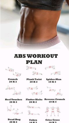 the abs workout plan is shown in this graphic file, with instructions for how to do it