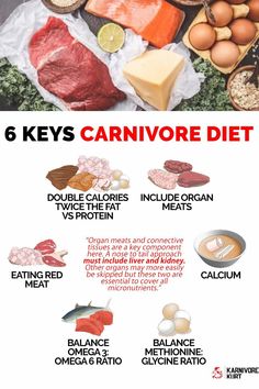 Keto DietThe ketogenic diet, commonly referred to as the keto diet, is a high-fat, low-carb eating plan that has gained immense popularity over the years. It aims to achieve a metabolic state called... Hippie Juice, Gut Issues