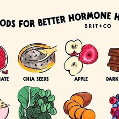 The Healthy Foodie🌱🥦🍗🥩 on Instagram: "Save this list of hormone healthy foods for your next grocery run 💛

If you don’t know how to start Smoothie diet properly or do you want to lose possibly 5-10 lbs in the first week alone with Smoothie ?⁣⁣⁣⁣⁣⁣⁣⁣⁣⁣⁣ 💪 Join our the Smoothie detox Challenge NOW to start a successful weight-loss journey and enjoy a new lifestyle!⁣⁣⁣⁣⁣⁣⁣⁣⁣⁣⁣⁣
Link in bio 👉 @smoothie.detox.today
Link in bio 👉 @smoothie.detox.today
Link in bio 👉 @smoothie.detox.today

#hormonebalance #hormonehealthy #wellness #groceryrun #mealprep #mealideas #hormonehealth #grocerylist #targetrun #healthy #healthyfoodie #healthyfood #cleaneating #healthyeating" Detox Challenge, Smoothie Detox, Food As Medicine, Meal Replacement Smoothies, New Lifestyle, Hormone Health, Healthy Foodie, Detox Smoothie