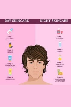 Men Face Care Products, Skin Care For Men Routine, Men Face Care Tips, Looksmaxxing Men Tips, Boys Skin Care Routine, Mens Skin Care Routine, Men Skincare Products, Mens Skin Care Products, Skin Care Routine For Men