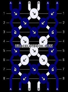 the diagram shows how to draw an interlaced pattern with circles and arrows on each side