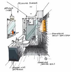 a drawing of a bathroom with various features