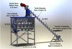 an image of a machine with parts labeled