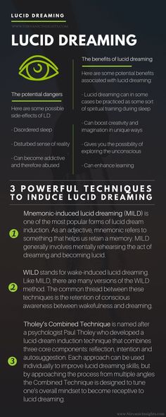 Lucid Dreaming Dangers, Lucid Dreaming Tips, Lucid Dreaming Techniques, Cramps Relief, Dream Symbols, Dream Meanings, Psychic Development, Astral Projection, Boost Creativity