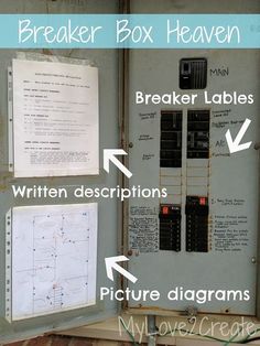 an old electrical box with instructions on it