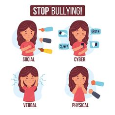 Premium Vector | Stop bullying concept Cyberbullying Poster, Chemistry Art, Kids Lying, Time Cartoon, Cool Paper Crafts, Instructional Design