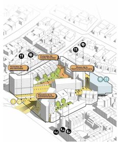 an architectural diagram shows the various areas in which people can see what they are doing