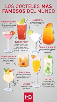 the different types of drinks in spanish