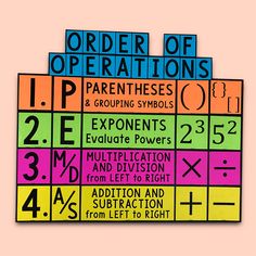 an order of operations poster hanging on the wall