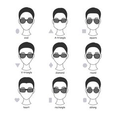 Set of silhouettes of various types of sunglasses. faces shapes to glasses frames comparison scheme. Types Of Sunglasses, Vector Cartoon