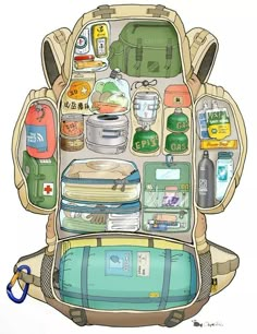 an open backpack filled with lots of items