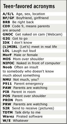 a table with several different types of acronyms in each language, including words and numbers