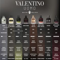 Indulge in the epitome of Italian elegance with Valentino Uomo. Experience a fragrance that exudes sophistication and refinement. Discover the perfect blend of luxury and masculinity. #ValentinoUomo #MensFragrance #Luxury #ItalianStyle #Elegance Best Men Parfumes, Best Men’s Fragrance, Most Popular Mens Cologne, Expensive Mens Cologne, Valentino Perfume, Popular Men’s Cologne, Spooky Pumpkins