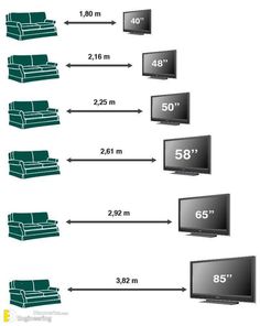 a diagram showing how to measure the size and width of a couch or loveseat