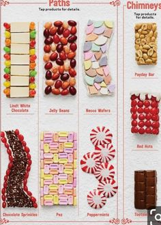 different types of candies and chocolates are shown in this info sheet with the words,