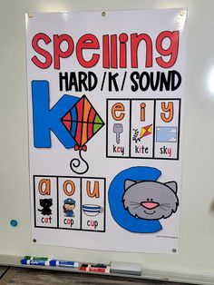 a sign that says spelling hard / k / sound with pictures of cats and kites