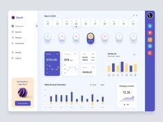 the dashboard screen is shown with icons and data on it, including numbers, graphs, and other items