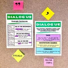 DiAlOgUe AnChOr ChArTs🤩

This set comes with 2️⃣ anchor charts to help your students correctly place commas & quotation marks!

Ways to Use:
💚Wall Anchor Charts
💚Binders
💚Cheat Sheets

Go to our TPT storefront via the link in our bio and search 🔍 “dialogue” or comment/message us for details. 

Happy teaching!🤓

#dialogue #anchorcharts #ela #punctuation #teacher #teacherlife #tpt #writing #englishteacher #iteachfourth #commoncore #grammar #ixl #tptseller #teachergram #teachersofinstagram Teaching Dialogue, Direct Speech, Quotation Marks, Common Core Standards, Binders