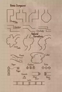 the diagram shows different types of plants and animals in their natural habitat, as well as how to draw them