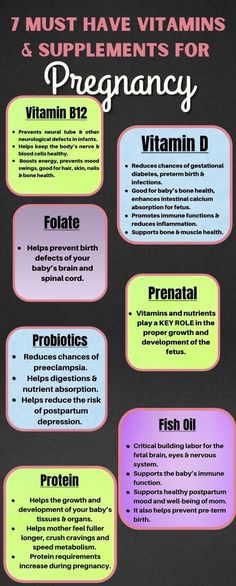 vitamins and oils that are good for your health needs info graphic on the side