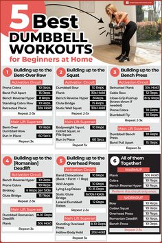 a flyer for the 5 best dumbbell workouts for beginners at home, with instructions