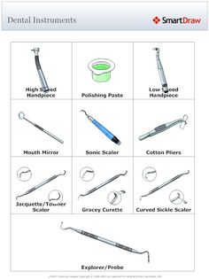 Nursing instruments  😃    #nurse #nurses #nursing #realnurse #nursepractitioner #job #hiring #nurserydecor #nursesrock #nursesofinstagram #nursehumor #nightnurse #nurselife #nursesunitev Dental Tools Names, Registered Dental Assistant, Dentist Assistant, Dental Assistant Gifts