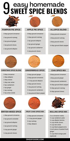 Text reads 9 Homemade Sweet Spice Blends Allspice Recipe, Chai Spice Mix, Cozy Recipes, Gingerbread Spice, Homemade Dry Mixes, Homemade Spice Mix, Spice Blends Recipes, Kitchen Staples, Mulling Spices