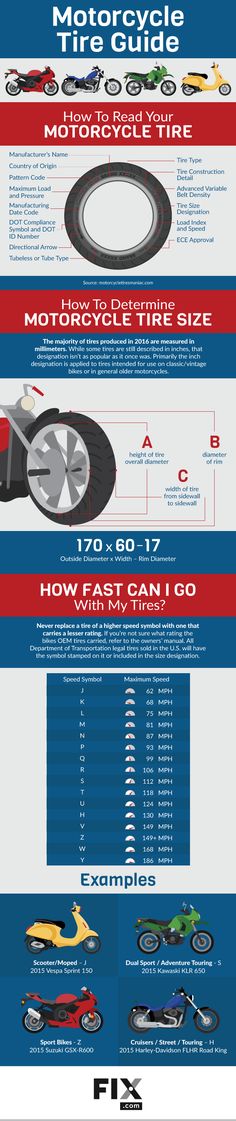 an info sheet showing different types of vehicles