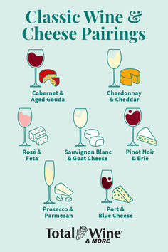 wine and cheese pairings poster