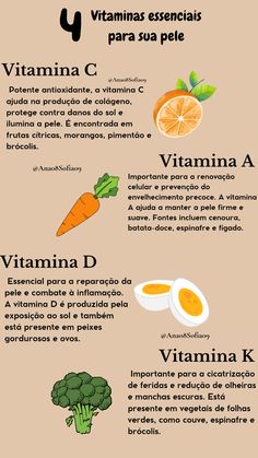 Descubra quais vitaminas são fundamentais para manter sua pele saudável e jovem. Saiba como a vitamina C, A, K e outras podem transformar a aparência e a saúde da sua pele. Cuide-se de dentro para fora e sinta a diferença! Beijos, beijos .💋   #belezarenovada   #cuidadoscomapele  #vitaminas  #pelesaudavel Shake Diet, Vitamins For Women, Food Facts, Fitness Planner, Health Diet, Vitamin D, Glow Up?, Workout Food, Diet Recipes