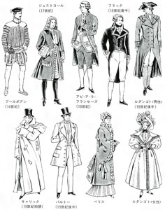 several different types of men's clothing from the early nineteenth to mid 20th century