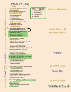 an image of the bible's words and their meaning in green, yellow, and red