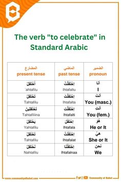 the verb to celebrate in standard arabic, with two words and an orange border around it