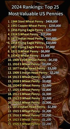 the top 25 most valuable us pennies for 2012 is shown in this graphic above