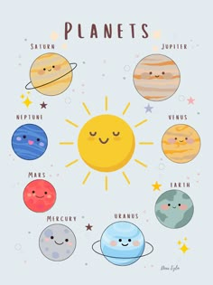 12 x 16 Planet Poster available as an art print or a vinyl wall sticker. Kids Educational Posters, Astronaut Room, Planets Illustration, Educational Posters For Kids, Planets Poster, Preschool Posters, Playroom Printables, Poster Design Kids, Framed Vinyl