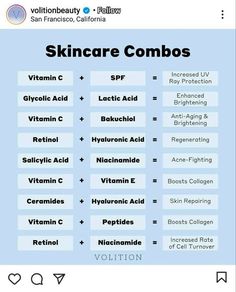 Skincare Combos, Diana Sanchez, Haut Routine, Clear Healthy Skin