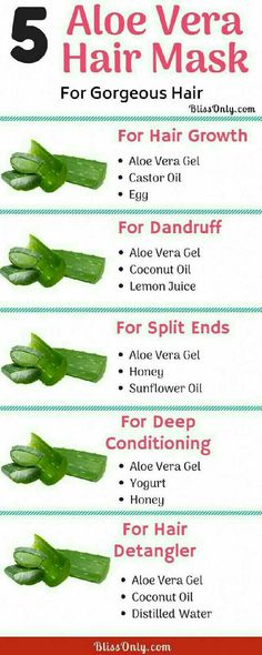 Benefits of Aloe Vera Gel for  healthy hair and hair growth Aloe Vera Hair, Aloe Vera Hair Mask, Split Ends Hair, Makeup Tip, Resep Diet, Aloe Vera For Hair, Homemade Hair Products, Healthy Hair Tips, Diy Hair Care