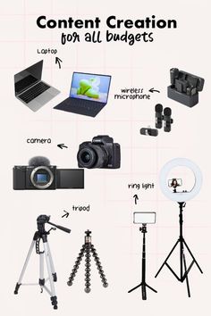 the contents of a camera, tripod, laptop and other items are shown in this diagram