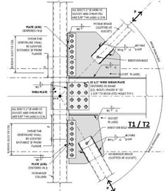 a diagram showing the different parts of an airplane's wing and its features in each section