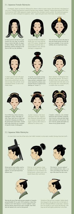 an info sheet showing the different types of hair and how they are used to make them look