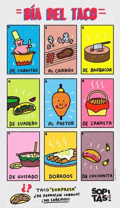 the spanish poster shows different types of food