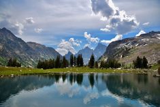 a lake surrounded by mountains and trees with clouds in the sky