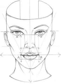 a drawing of the face and head of a woman with different angles to each side